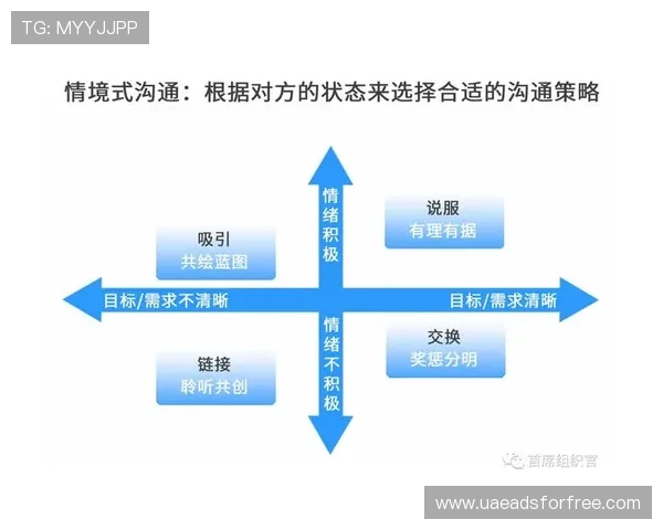 打造成功的PA集团代理合作关系提升品牌影响力的关键策略 打造成功的PA集团代理合作关系提升品牌影响力的关键策略